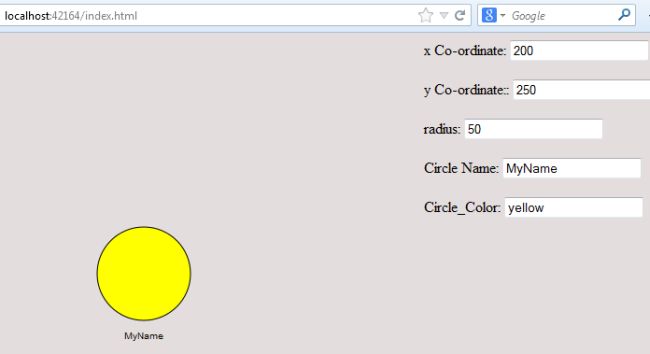 Display Circle with the Default vale